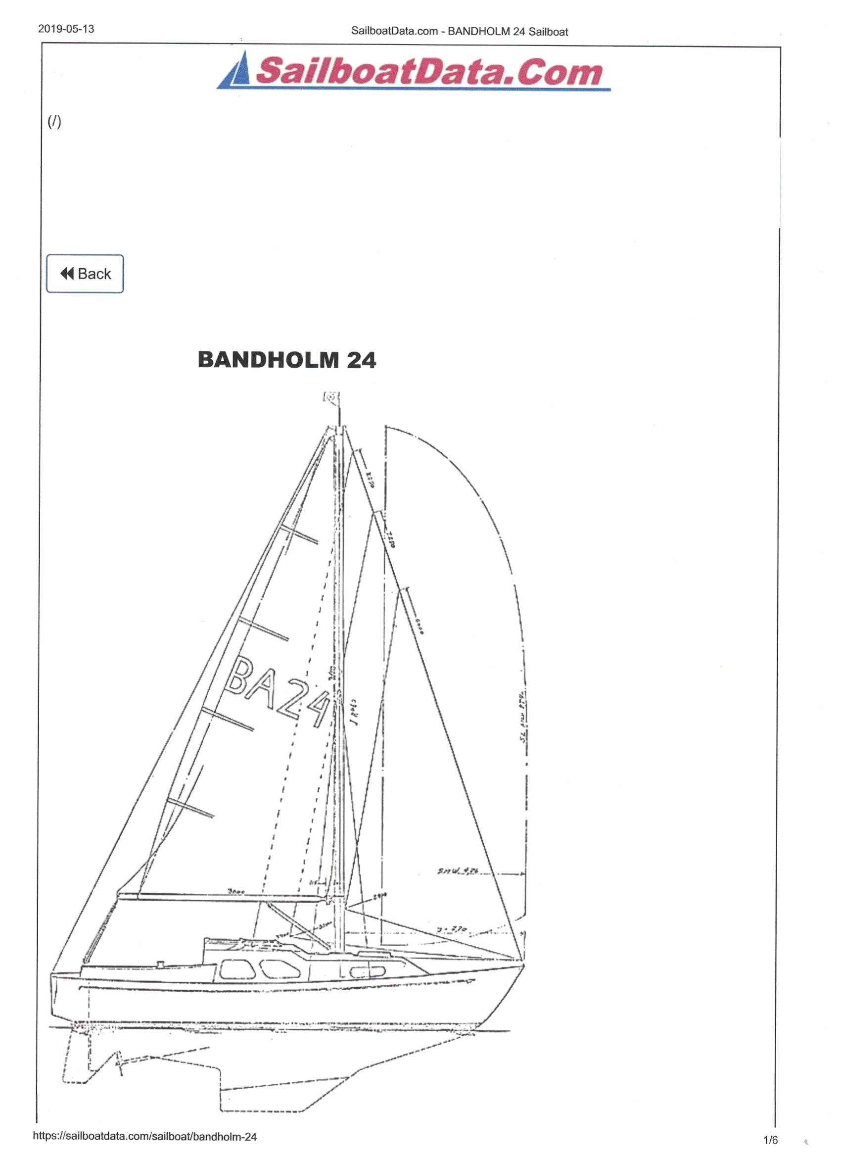 segelboot bandholm 24